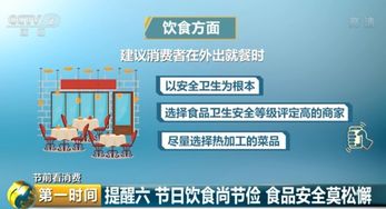 國慶假期出游指南 七大消費提醒，助您玩得開心、購得放心
